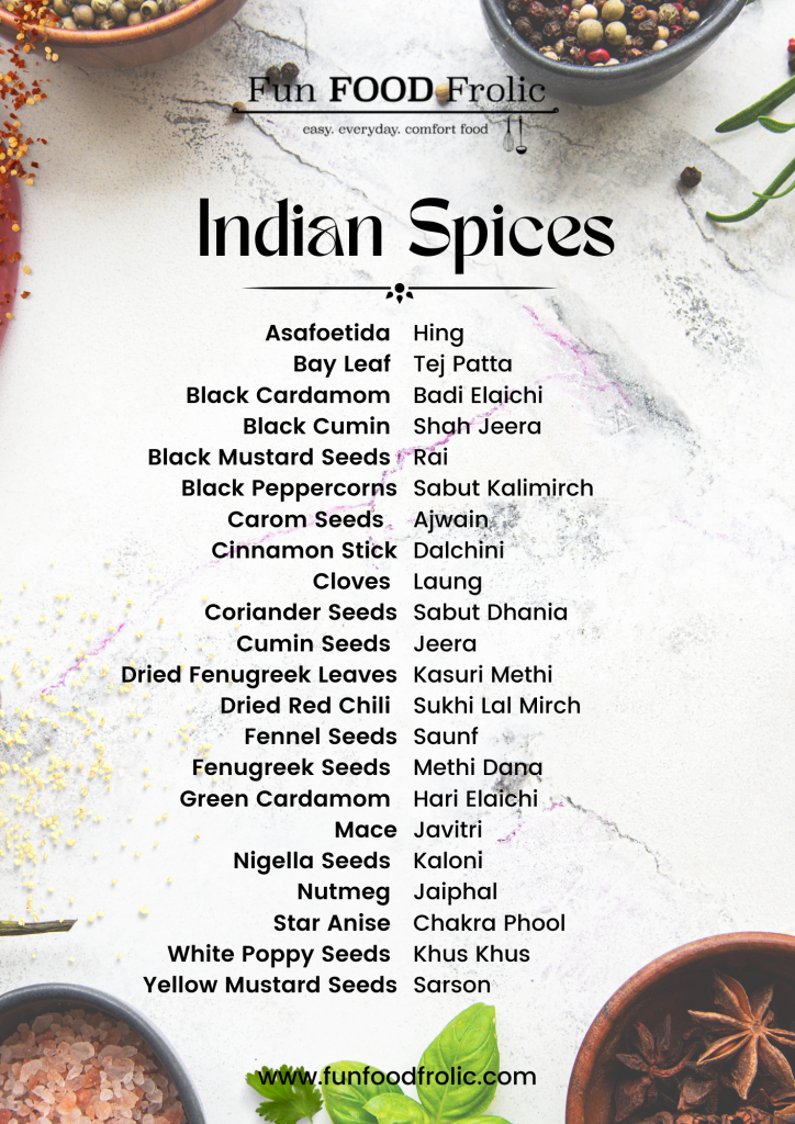 list of Indian spices