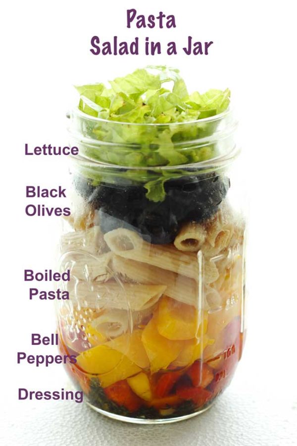 Salad in a Jar (DIY Takeaway Salad Jar) - Fun FOOD Frolic