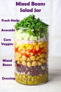 Salad in a Jar 101 - Fun FOOD Frolic