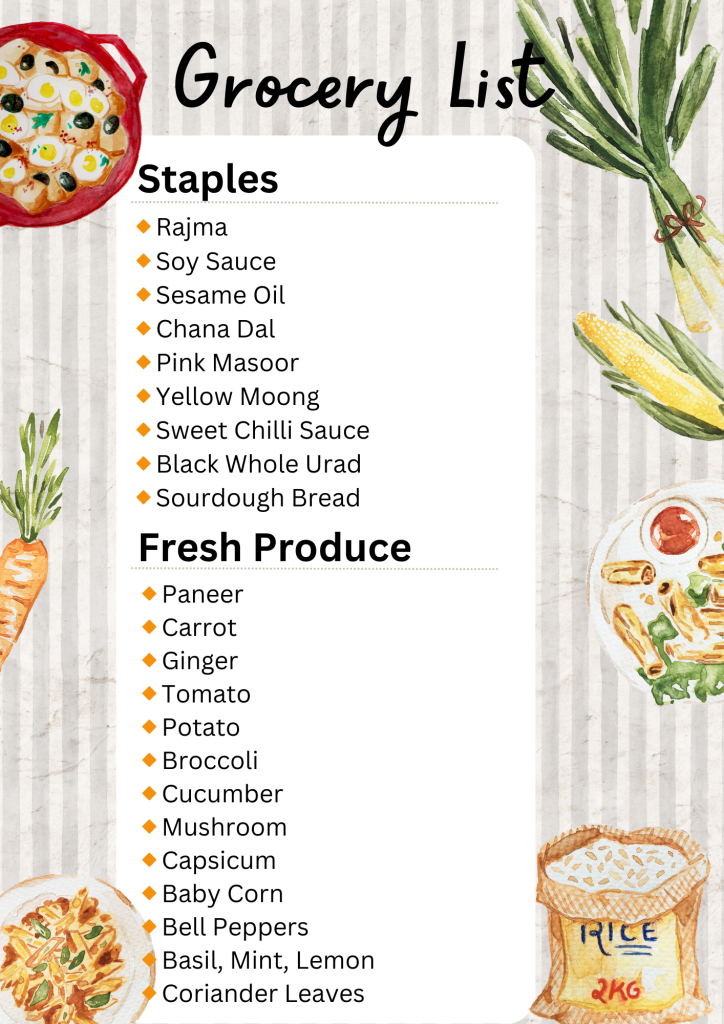 grocery list for weekly dinner plan